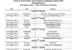 GNM ANM Nursing exam august 2024