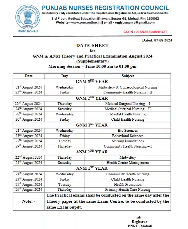 GNM ANM Nursing exam august 2024